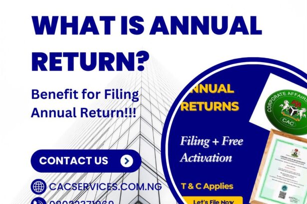 What is CAC annual return?