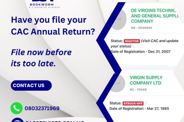 CAC Annual Return